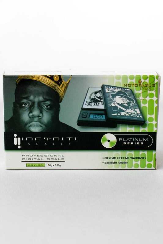 INFYNITI Notorious BIG BGV-50 scale